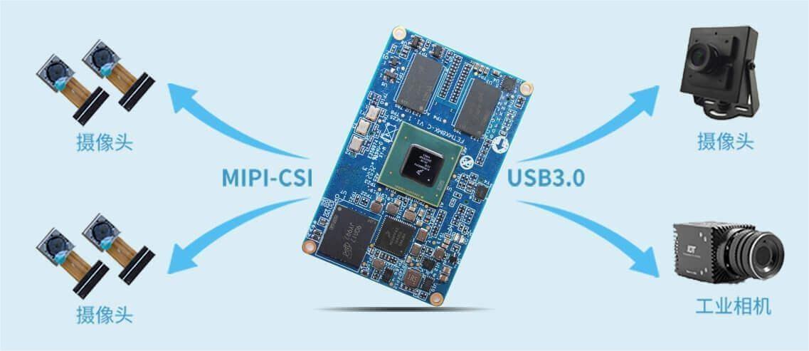 659cf8d504d79.jpg 核心8mq-4.jpg